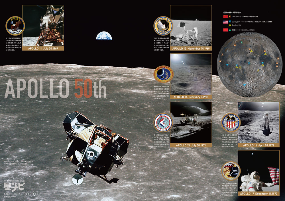 綴じ込み特別付録 両面ポスター「アポロ計画クライマックス」×「月面マップ」 綴じ込み特別付録 両面ポスター「アポロ計画クライマックス」×「月面マップ」