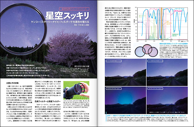 ケンコー「スターリーナイト」フィルターで光害色を整える ケンコー「スターリーナイト」フィルターで光害色を整える