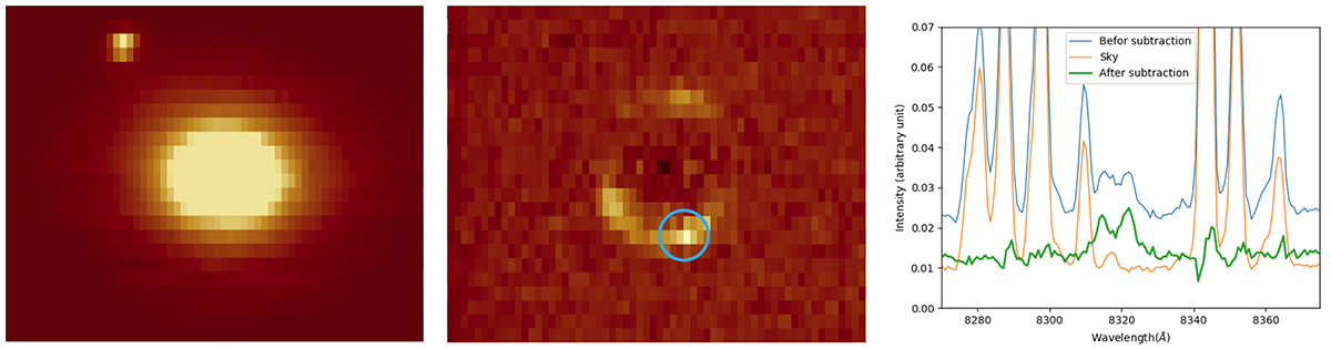 楕円銀河と遠方銀河、スペクトル 楕円銀河と遠方銀河、スペクトル