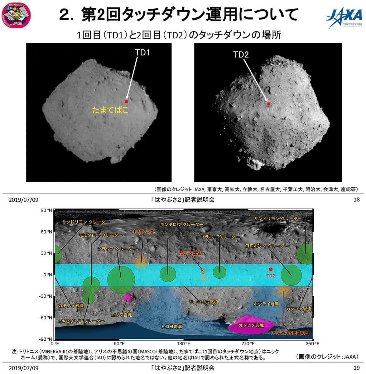 タッチダウンの場所 タッチダウンの場所