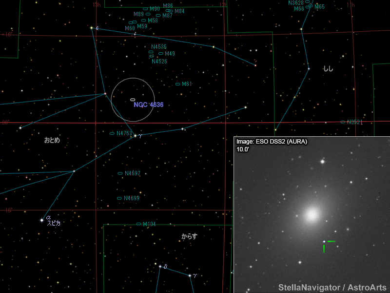 NGC 4636周辺の星図と、DSS画像に表示した超新星 NGC 4636周辺の星図と、DSS画像に表示した超新星