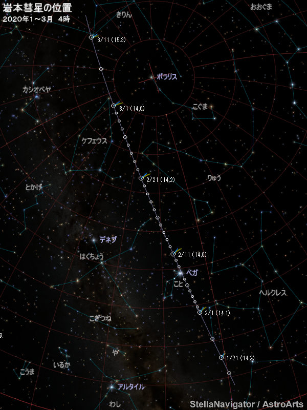 赤道座標の星図