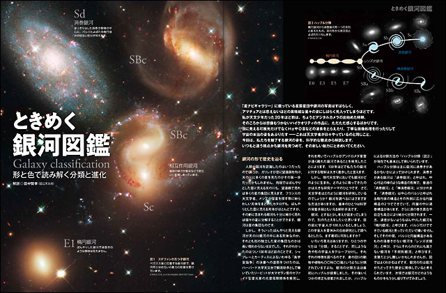銀河分類 銀河分類