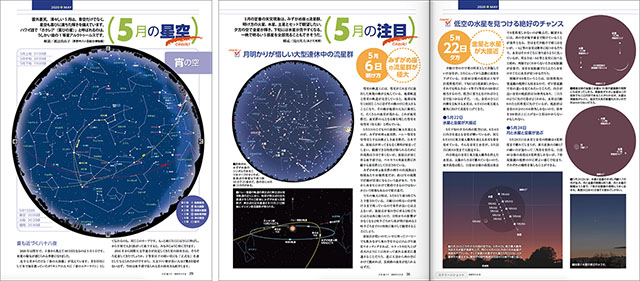 2020年5月号星空案内 2020年5月号星空案内