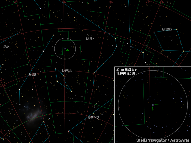 レチクル座の新星の位置 レチクル座の新星の位置