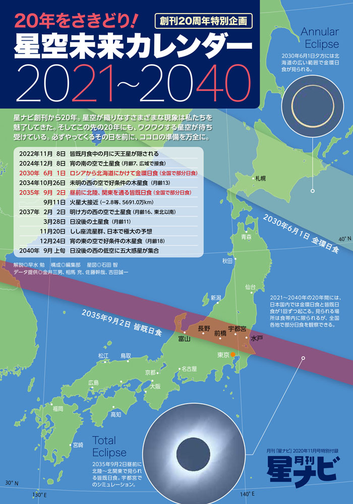 特別付録表紙 特別付録表紙