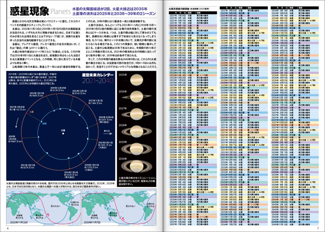 特別付録後半 特別付録前半