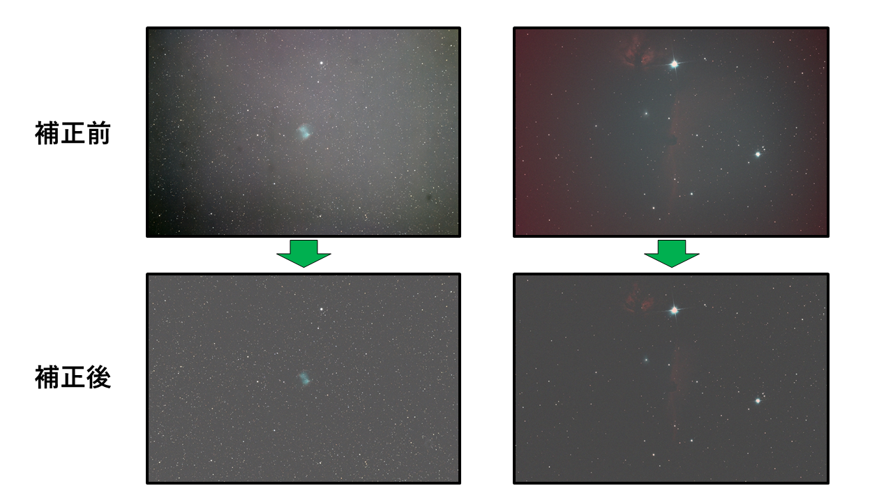 「セルフフラット補正」で光ムラを除去 「セルフフラット補正」で光ムラを除去