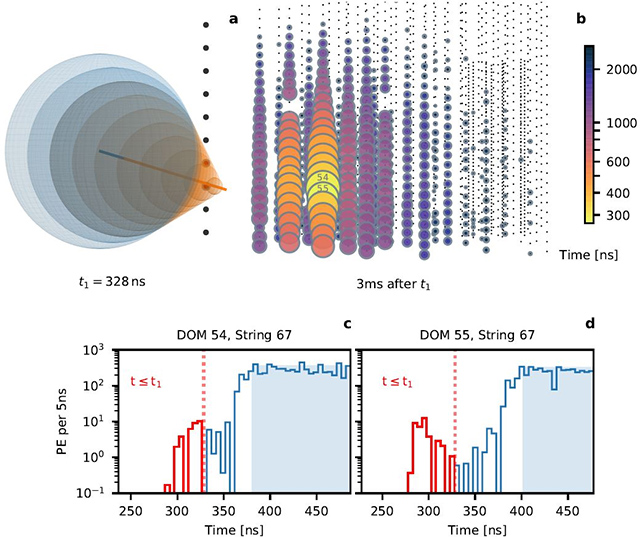 「グラショー共鳴」のイベントデータ 「グラショー共鳴」のイベントデータ