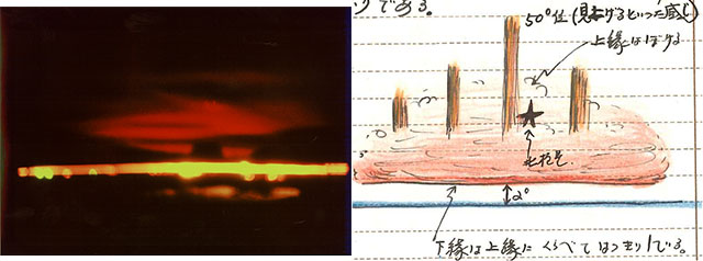 1958年2月11日に記録されたオーロラの写真とスケッチ 1958年2月11日に記録されたオーロラの写真とスケッチ