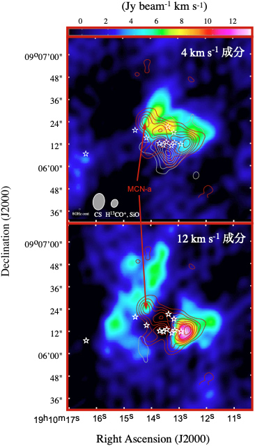 W49Nの速度成分分布 W49Nの速度成分分布