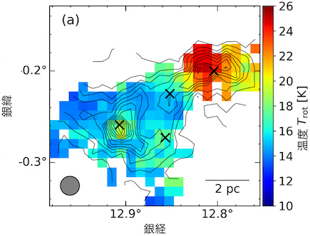 温度マップ 温度マップ
