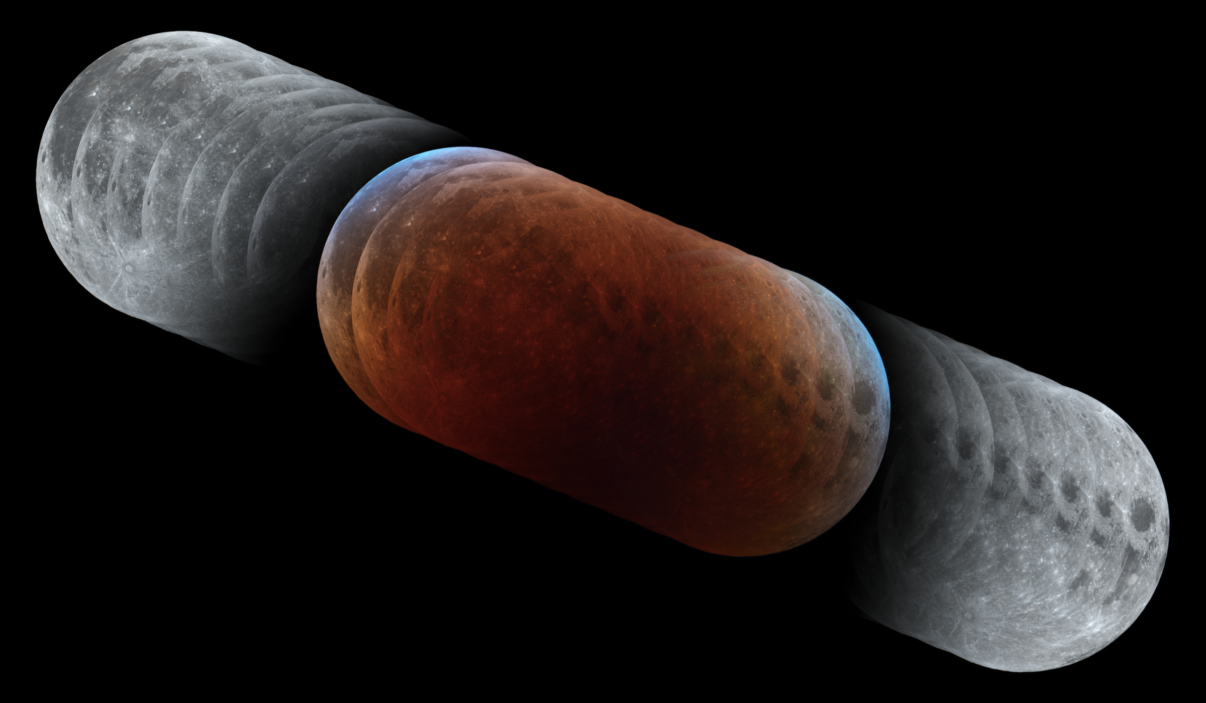 皆既月食の過程 皆既月食の過程