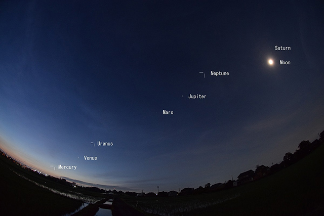 惑星パレード 惑星パレード