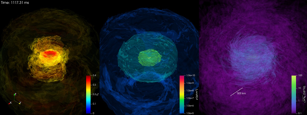 中性子星合体後約1秒の様子 中性子星合体後約1秒の様子