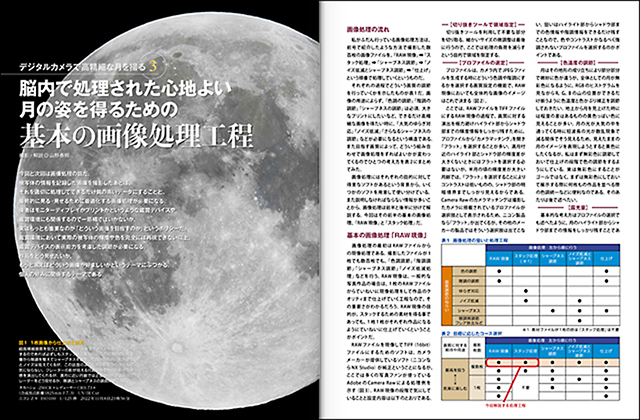 デジタルカメラで高精細な月を撮る3 デジタルカメラで高精細な月を撮る3
