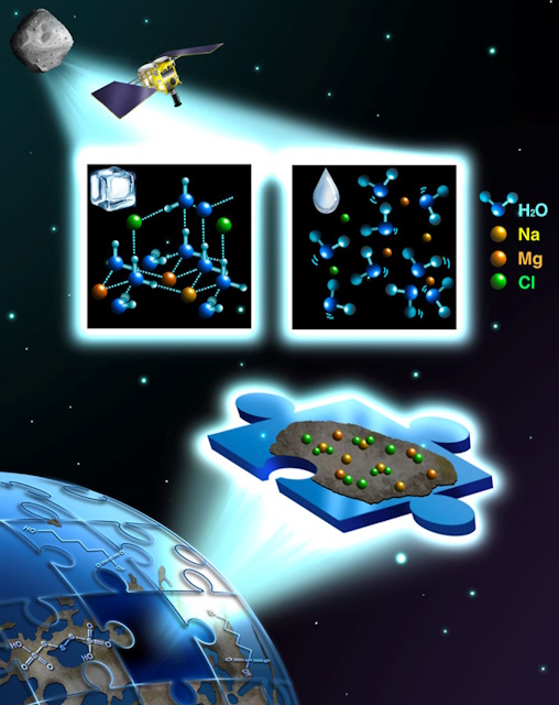 今回の研究のイメージイラスト 今回の研究のイメージイラスト
