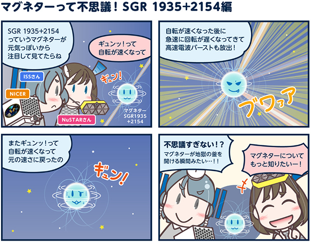 研究成果の概略マンガ 研究成果の概略マンガ