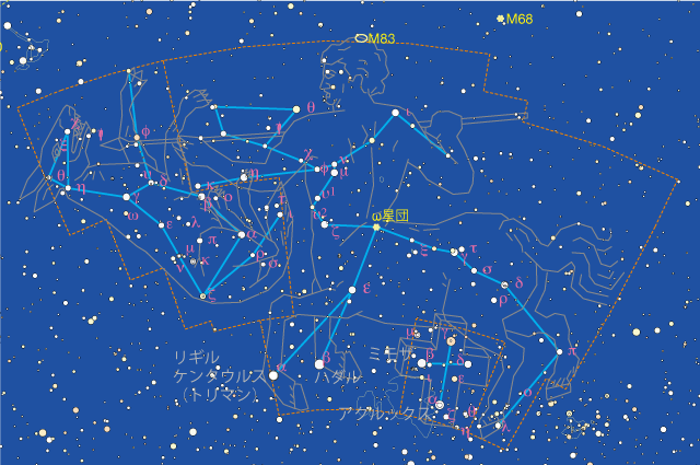 ケンタウルス座 ケンタウルス座