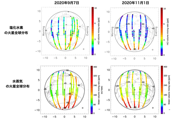 塩化水素と水蒸気の火星全球分布