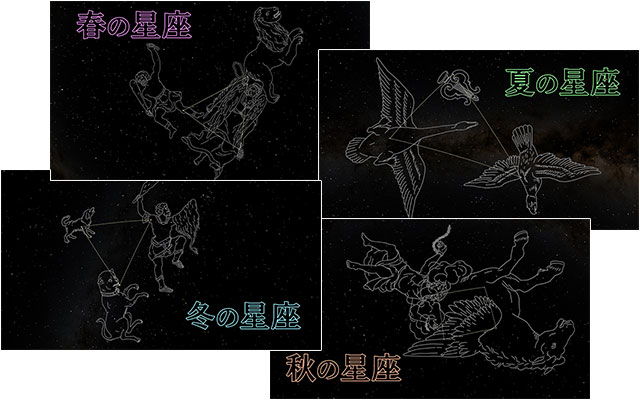 「四季の星座」タイトル 「四季の星座」タイトル