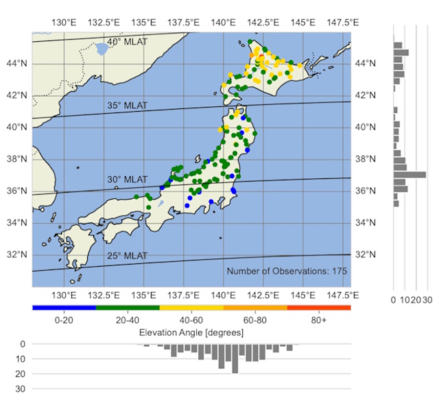 オーロラの上端の仰角が求められた地点と各仰角の値 オーロラの上端の仰角が求められた地点と各仰角の値