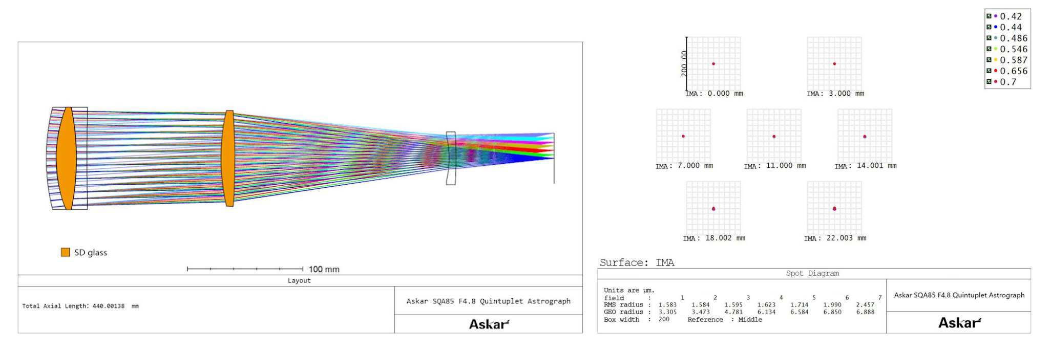 イメージサークル イメージサークル
