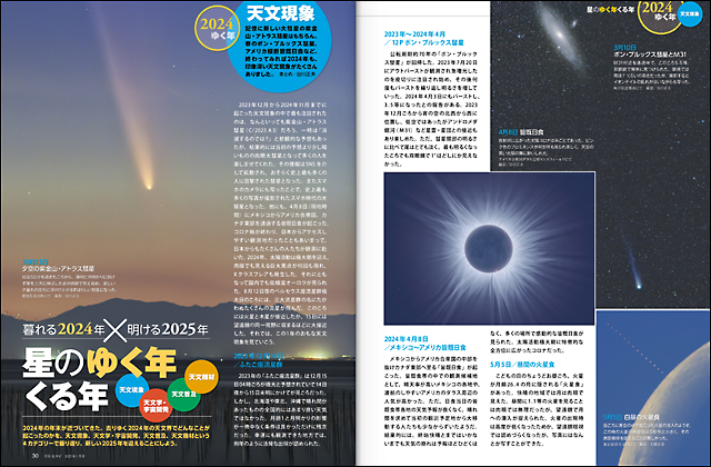 2024年の天文現象 2024年の天文現象