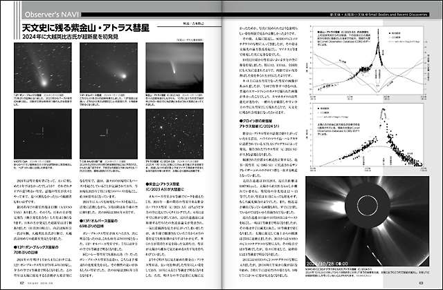 Observer's NAVI Observer's NAVI