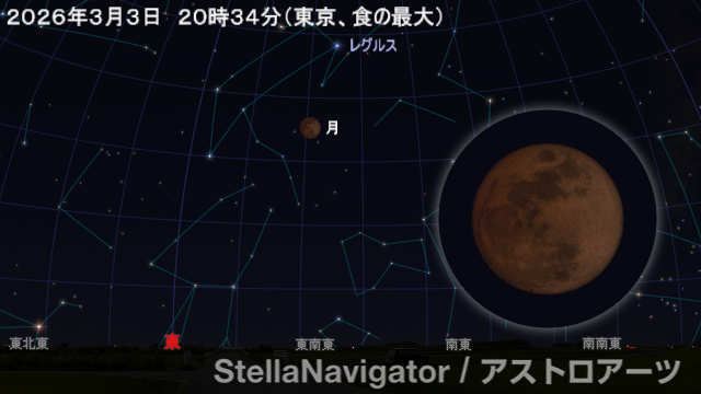 2026年3月3日の皆既月食 2026年3月3日の皆既月食