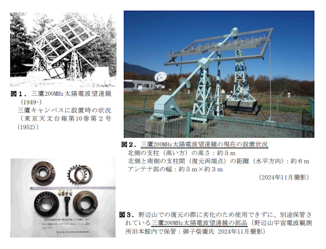 三鷹200MHz太陽電波望遠鏡