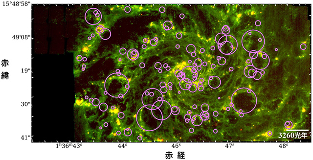 超新星爆発等で作られたと考えられるバブル構造 超新星爆発等で作られたと考えられるバブル構造