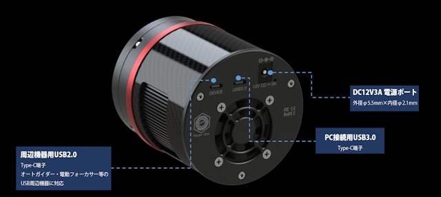 USBType-Cを採用 USBType-Cを採用