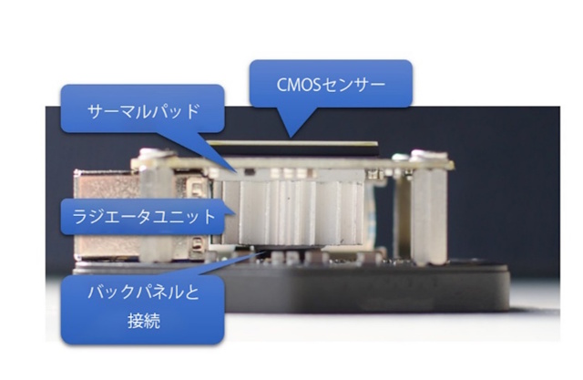 パッシブ冷却システム パッシブ冷却システム