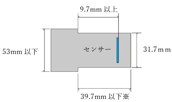 取り付け可能なカメラ形状の一例