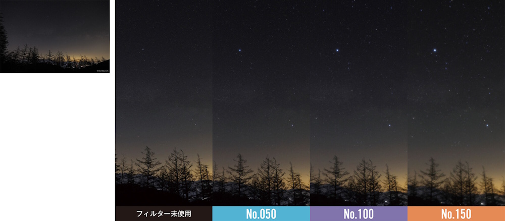 写り方の比較 写り方の比較