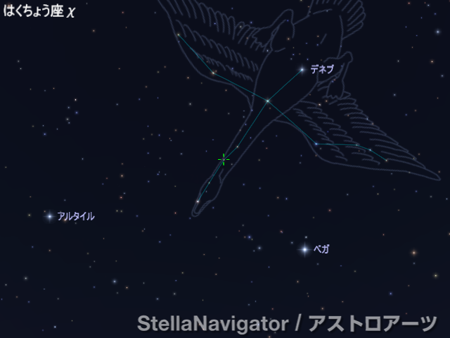 はくちょう座χ周辺の星図