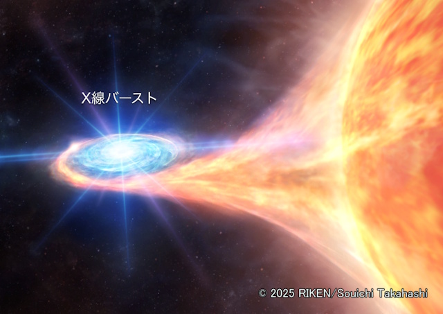 クロックバースター「GS 1826-238」の想像図