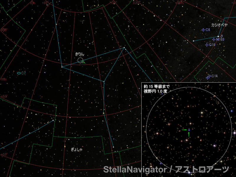 新天体の位置 新天体の位置