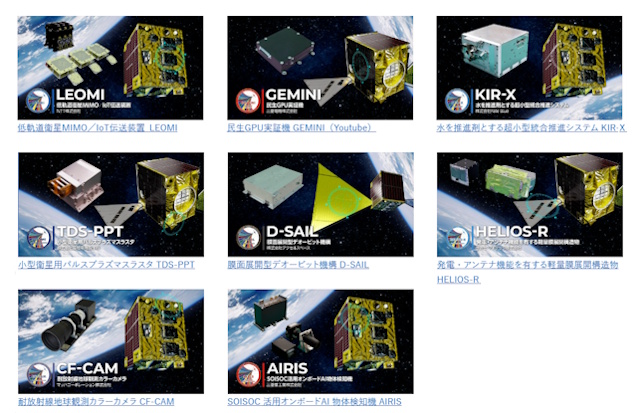 RAISE-4に搭載された部品や機器 RAISE-4に搭載された部品や機器