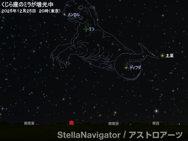 ミラ周辺の星図