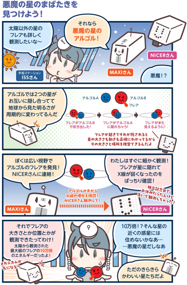 研究成果の紹介イラスト 研究成果の紹介イラスト