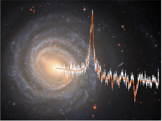 NGC 3783の画像と取得されたX線スペクトル NGC 3783