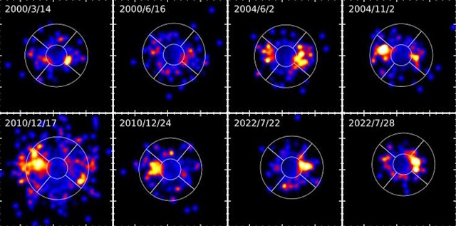 鉄の蛍光X線の時間変化 鉄の蛍光X線の時間変化