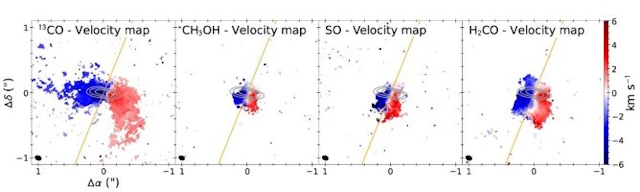 恒星HPOS 358の周りのガス分布