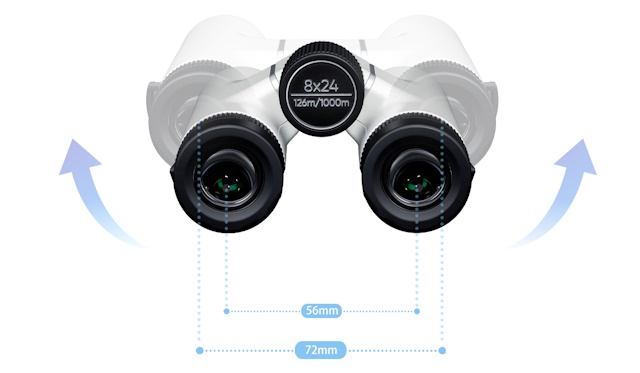 マルチコート仕様