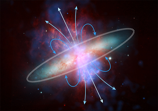 M82の高温ガスが銀河スケールで広がる様子