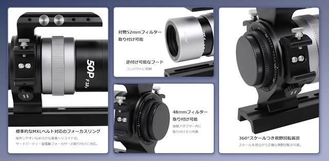 多機能インターフェース 多機能インターフェース