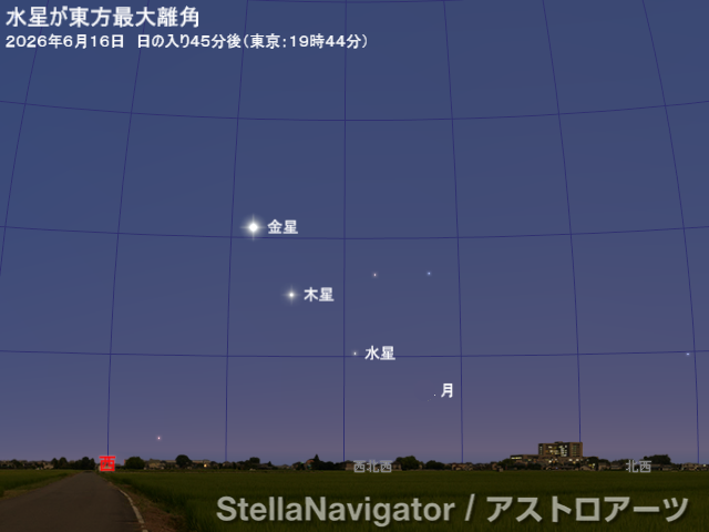 星図
