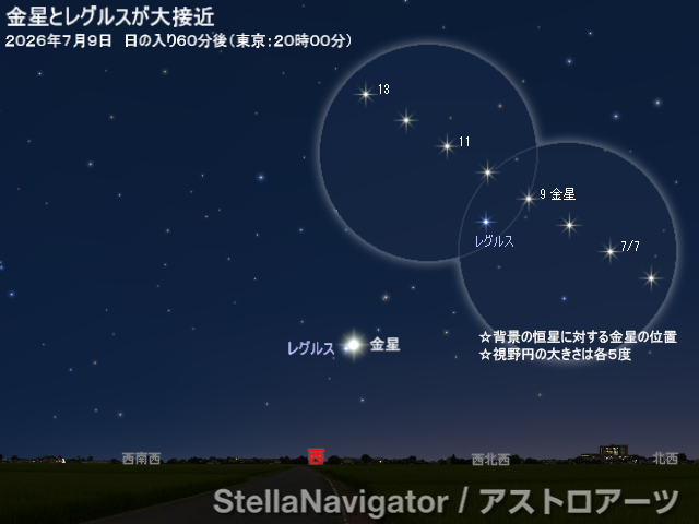 星図